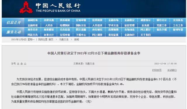 数据来源于中国人民银行官网 数据来源于中国人民银行官网