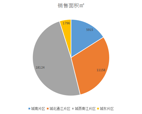 25213500f0bc3817c80274.png 寰?俊鎴?浘_20220110205833.png
