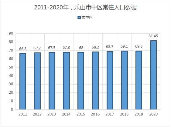 24231002c3611daec36643.png 寰?俊鎴?浘_20220224230955.png