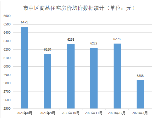 寰?俊鎴?浘_20220303001343.png
