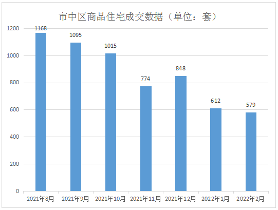 寰?俊鎴?浘_20220303001908.png