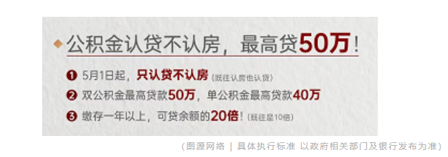 网络图 网络图