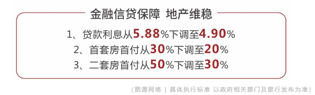 网络图 网络图
