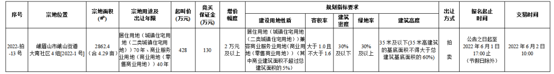 15105345a84dd07e414578.png 寰?俊鍥剧墖_20220515104820.png
