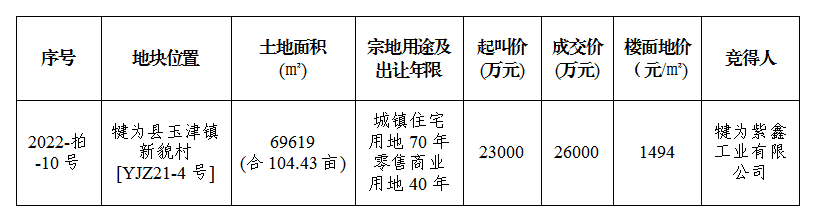 18162510a6426cb14e2663.png 寰?俊鍥剧墖_20220518162441.png
