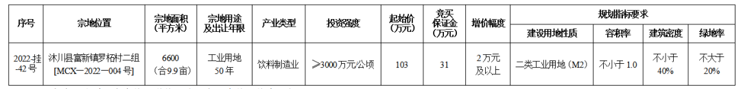 22104941164c67f6aa8099.png 寰?俊鍥剧墖_20220522104430.png