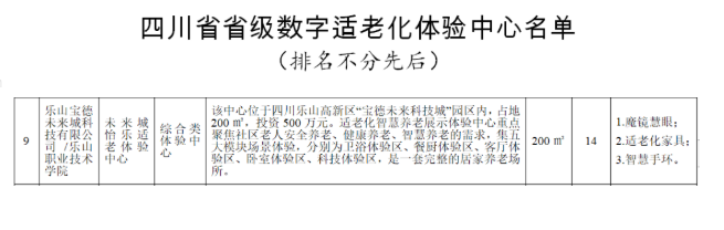 280943138979754ed42443.png 寰?俊鎴?浘_20220528093506.png