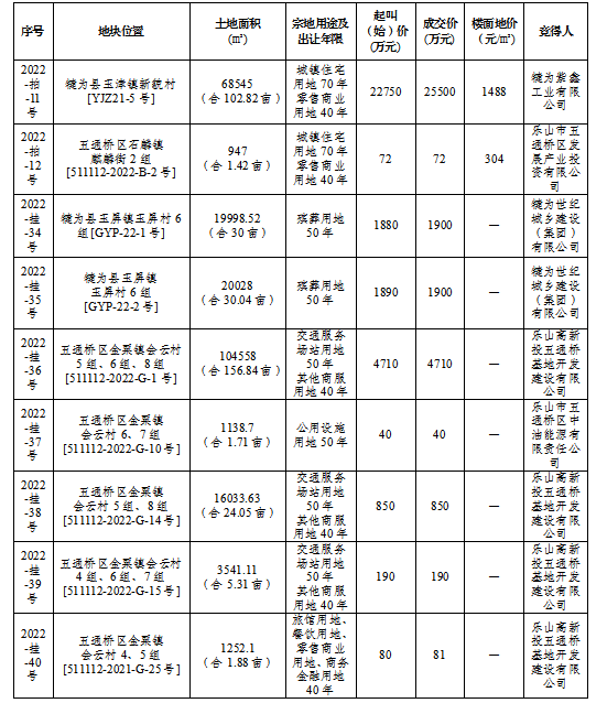 02143234eb1db864044036.png 寰?俊鍥剧墖_20220602143113.png