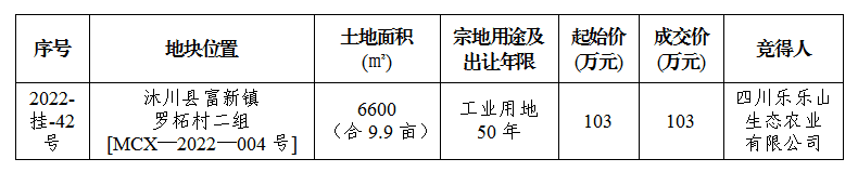 2413472162ee09a2b09263.png 寰?俊鍥剧墖_20220624134716.png