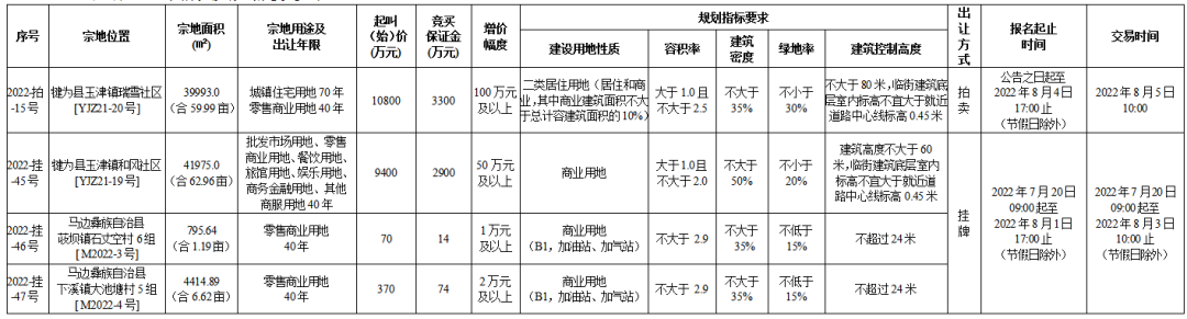 281800541d90dce8430829.png 寰?俊鍥剧墖_20220628175802.png