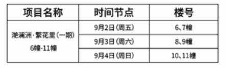 130924066e7ac111934069.png 寰?俊鎴?浘_20220713091759.png