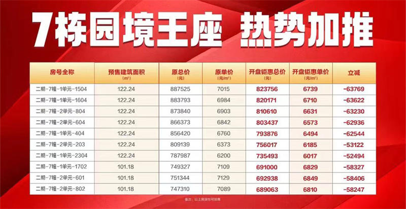 16155552fa03fcd12c2505.jpg 寰?俊鍥剧墖_20220716155319.jpg