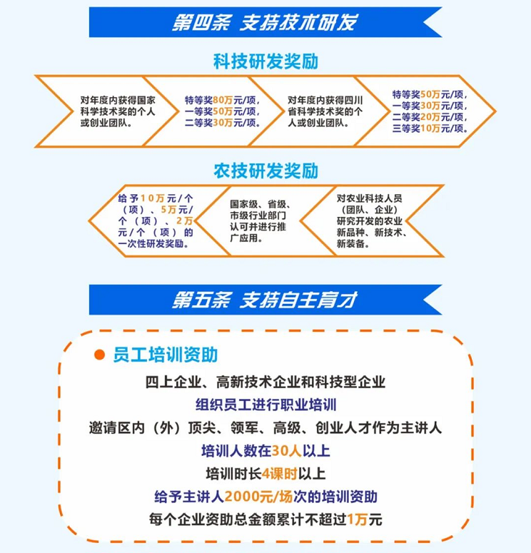 2109434304b80eafd37430.png 寰?俊鎴?浘_20220721094210.png