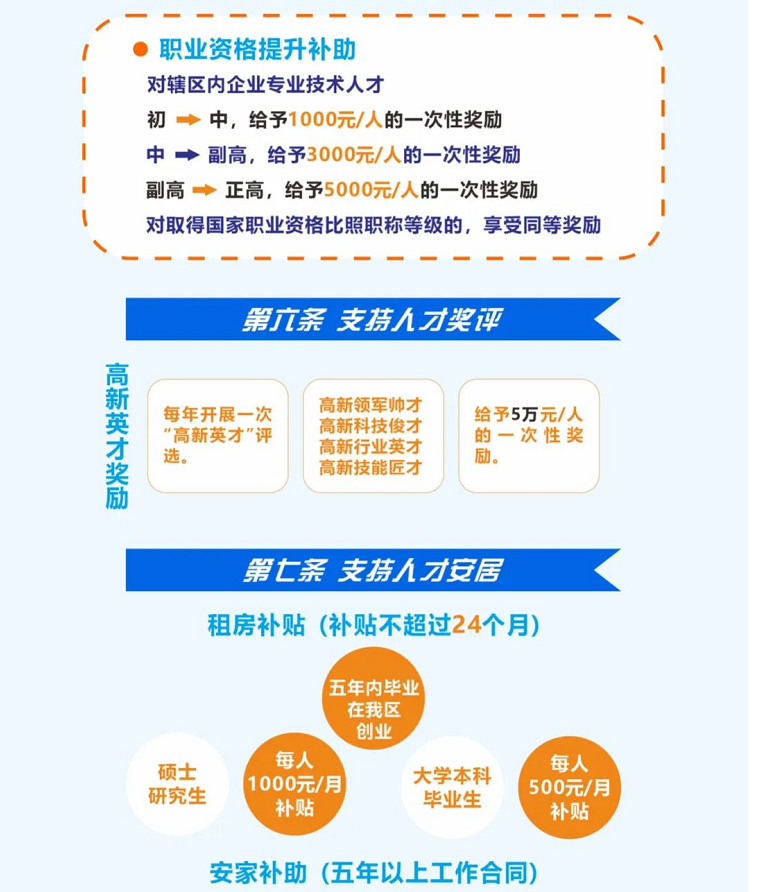 21094351bd0fe400de2757.png 寰?俊鎴?浘_20220721094257.png