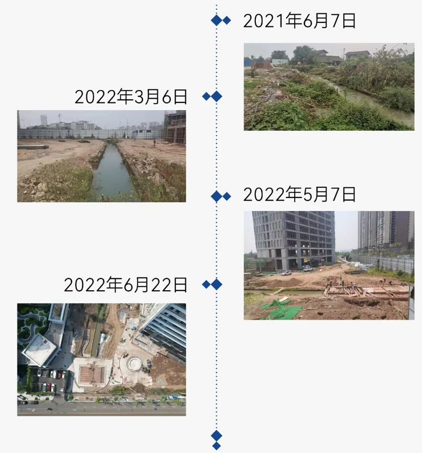 瓷都智慧城最新工程进度实拍 瓷都智慧城最新工程进度实拍