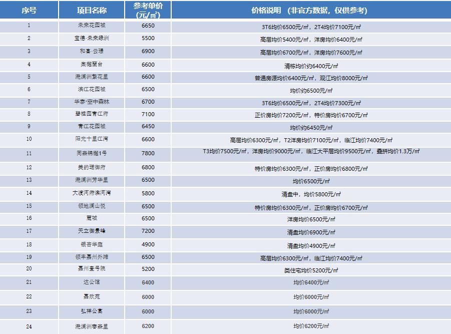 081449300a85864bb63186.jpg 寰?俊鎴?浘_20220808144915.jpg