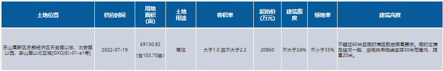 0814505483aa9c16734475.png 寰?俊鎴?浘_20220808145041.png