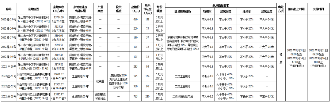 09162220a6b42340235410.png 寰?俊鍥剧墖_20220809161613.png