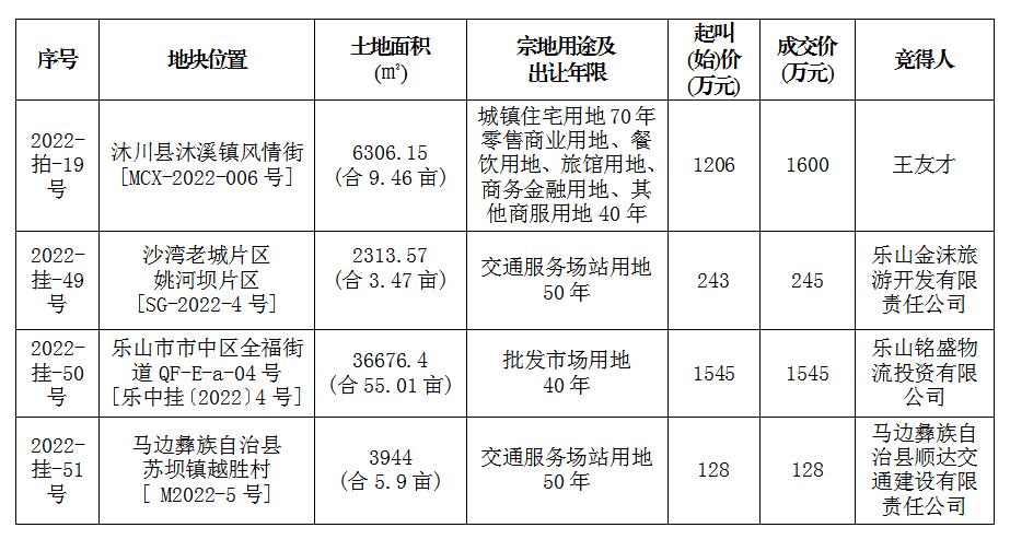 2011055704e48aa34e4906.png 寰?俊鍥剧墖_20220820110343.png