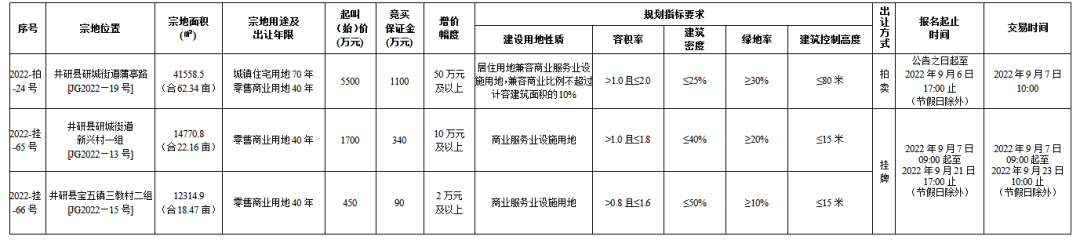 20111323399143b6688333.png 寰?俊鍥剧墖_20220820110721.png