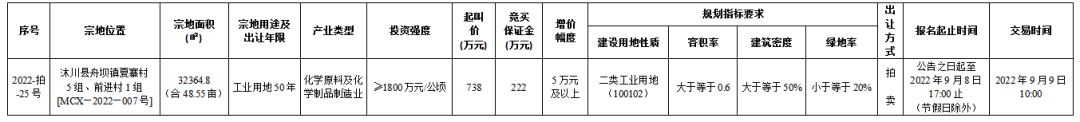 210925260fcc04e62f2506.png 寰?俊鍥剧墖_20220821092042.png