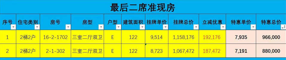 281138399c85edb2a00477.png 寰?俊鎴?浘_20220828113806.png
