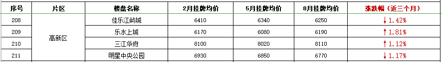 281519536c3ede0d642916.png 10.png