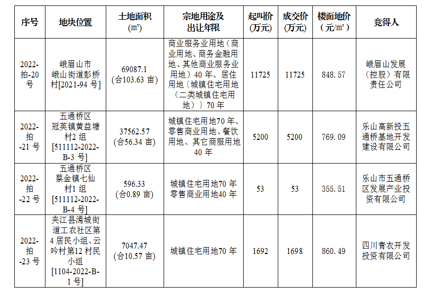 021809481c6bb346032751.png 寰?俊鍥剧墖_20220902181000.png