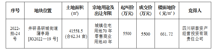 寰?俊鍥剧墖_20220907170743.png