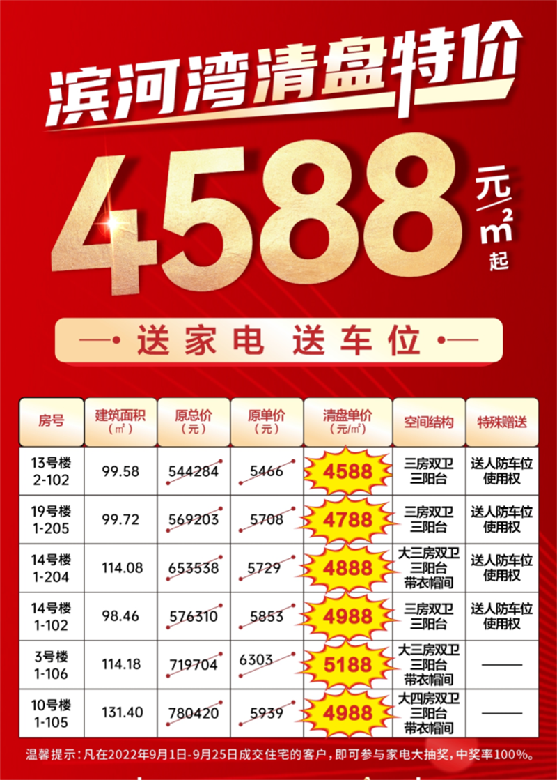 寰?俊鎴?浘_20220909161826.png
