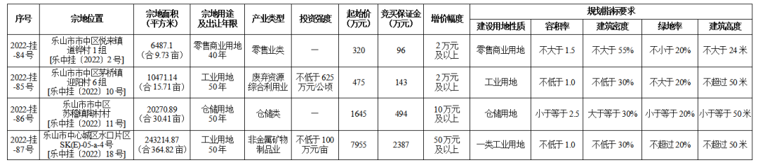 1009295348cfad40c89201.png 寰?俊鍥剧墖_20220910092538.png