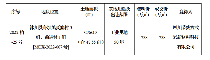 10093537023366aa2a9894.png 寰?俊鍥剧墖_20220910093615.png