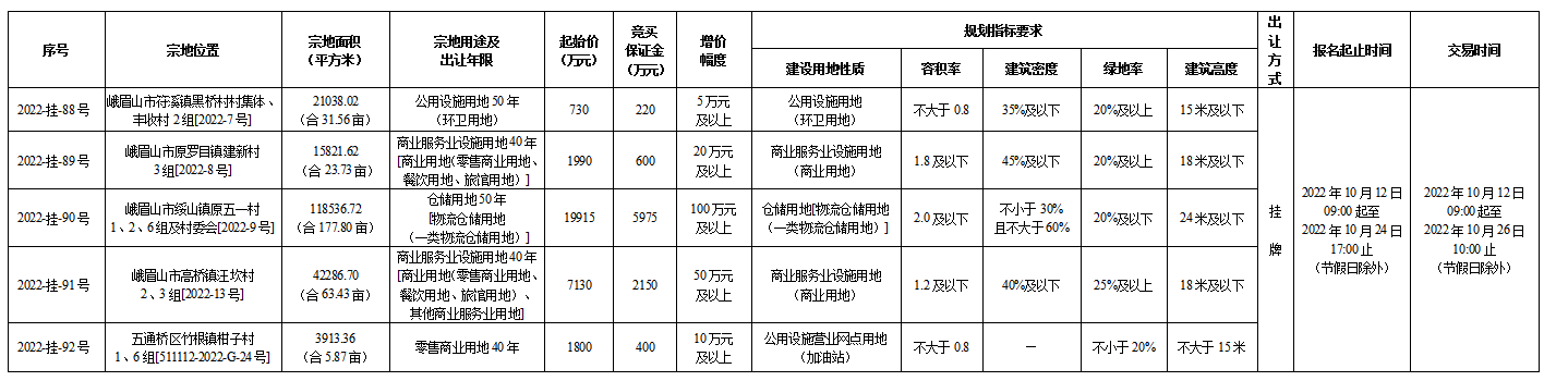 20103827a289fc47d83574.png 寰?俊鍥剧墖_20220920103648.png