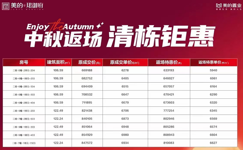 201524531f7adb176a6178.png 寰?俊鎴?浘_20220920152444.png