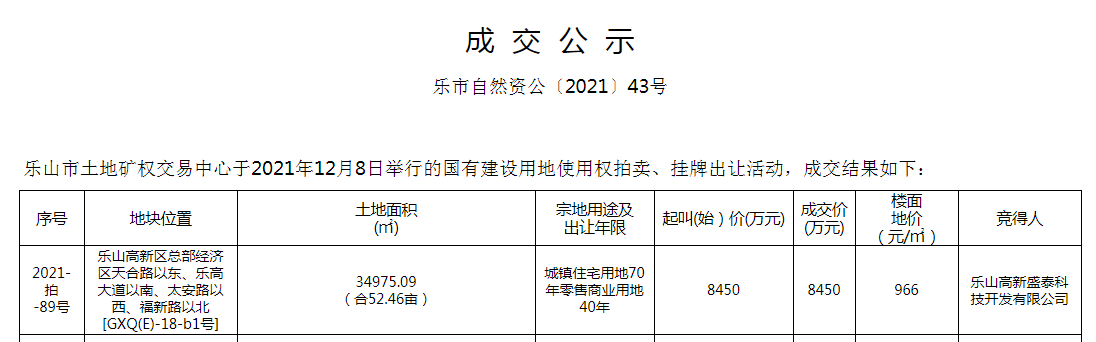 开元上府土地成交信息 开元上府土地成交信息