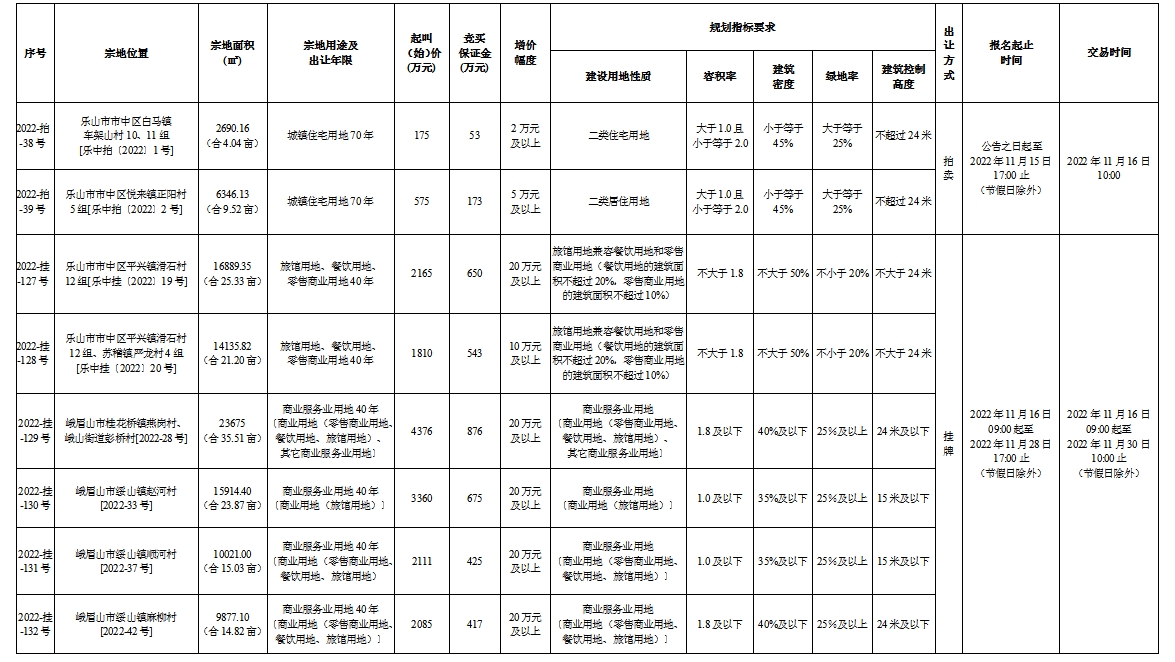 2817120045167713f65394.png 寰?俊鍥剧墖_20221028171152.png
