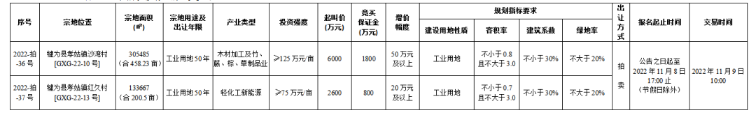 28172803735f74f0a41844.png 寰?俊鍥剧墖_20221028172758.png