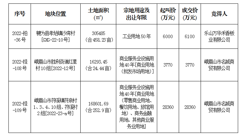 18123214c5d43034281158.png 寰?俊鍥剧墖_20221118123204.png