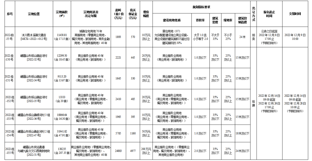 寰?俊鍥剧墖_20221118144531.png