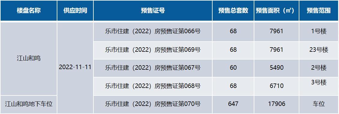 寰?俊鎴?浘_20221118171337.jpg