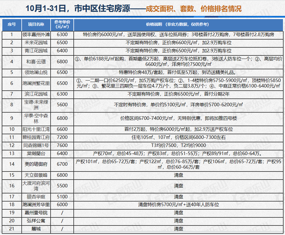 23150256b12f9e13d13485.png 寰?俊鎴?浘_20221123145901.png