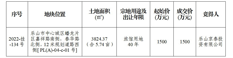 081334145558db44d59106.png 寰?俊鍥剧墖_20221208133316.png