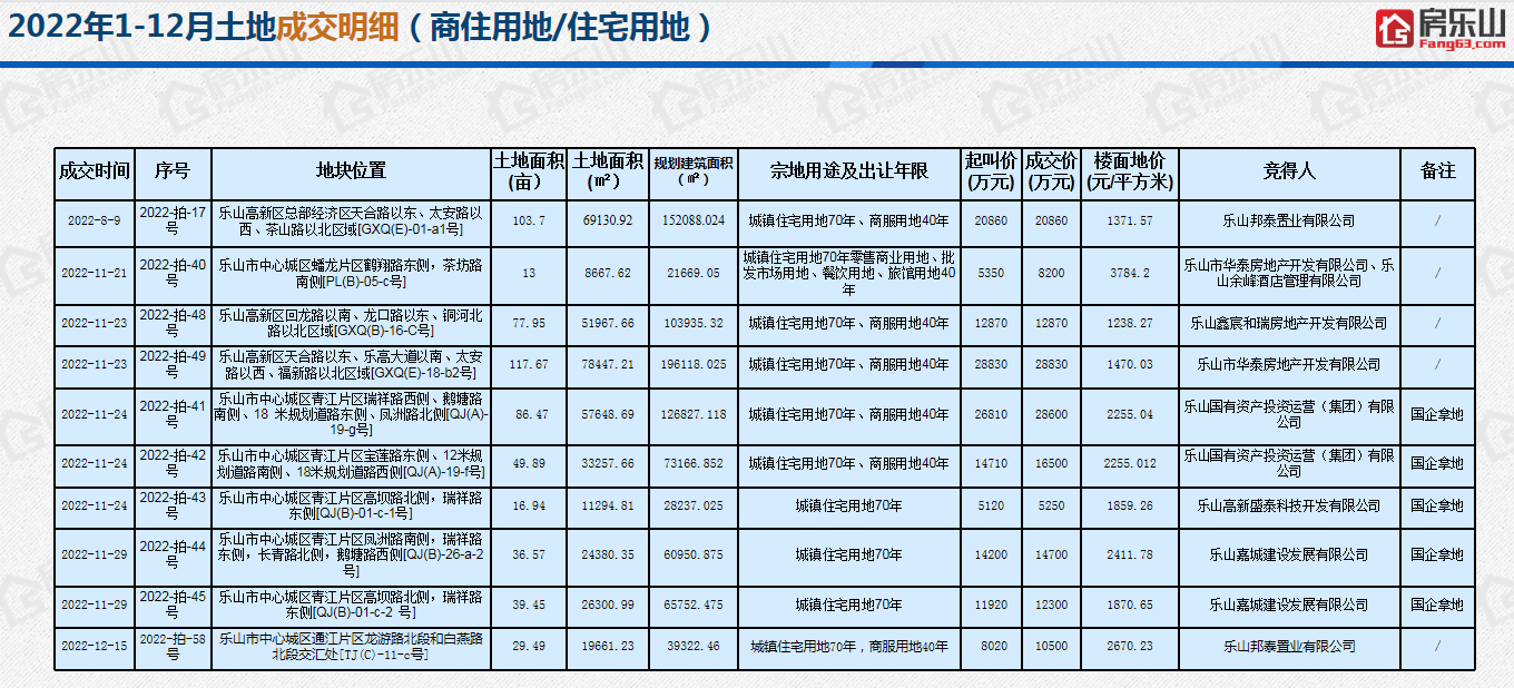 寰?俊鎴?浘_20230103013019.png