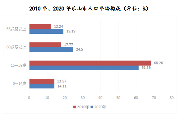 10231529f0c46ea1cc9446.png 寰?俊鎴?浘_20230110231454.png