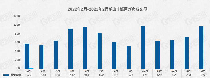 05182210d28862c1012403.png 寰?俊鎴?浘_20230305181945.png