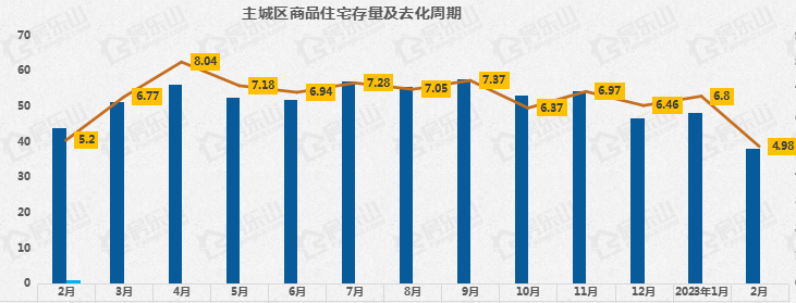 051829377d181982de5523.png 寰?俊鎴?浘_20230305182907.png