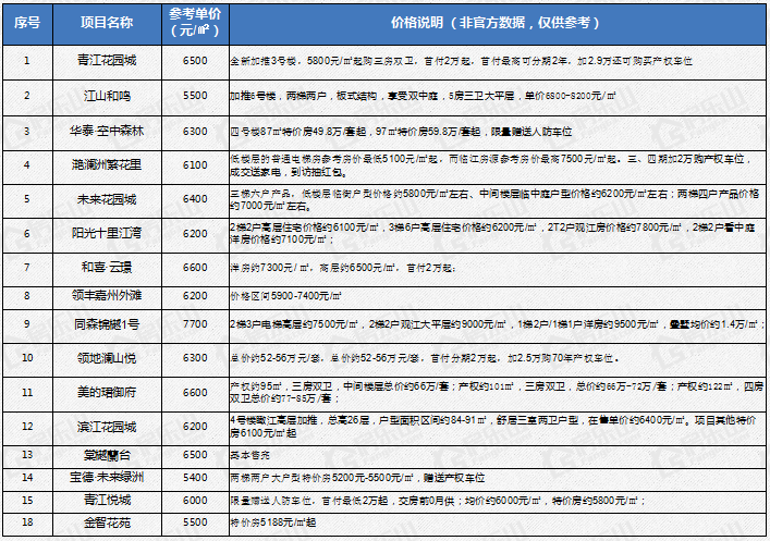 05183223bac01e4bc79170.png 寰?俊鎴?浘_20230305183210.png