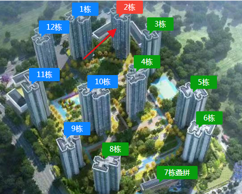 2023年3月青江花园城最新房价走势