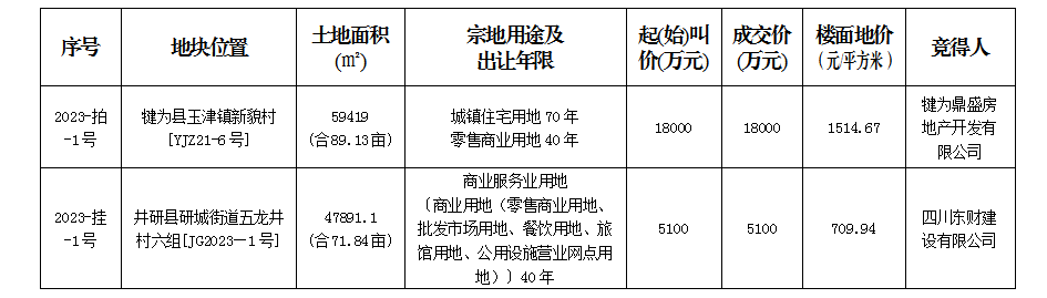 寰?俊鍥剧墖_20230415193902.png