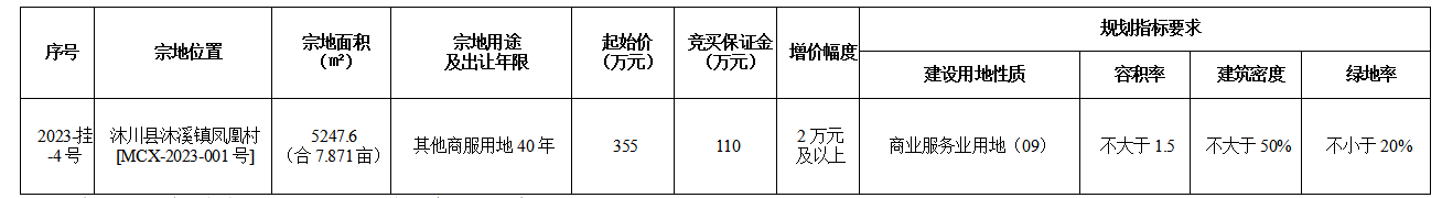 寰?俊鍥剧墖_20230415194240.png